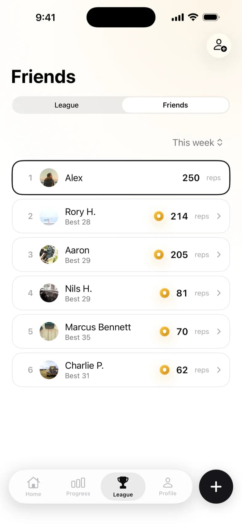 The friends leaderboard, ranked by reps this week, with each friend's best single set underneath their name.