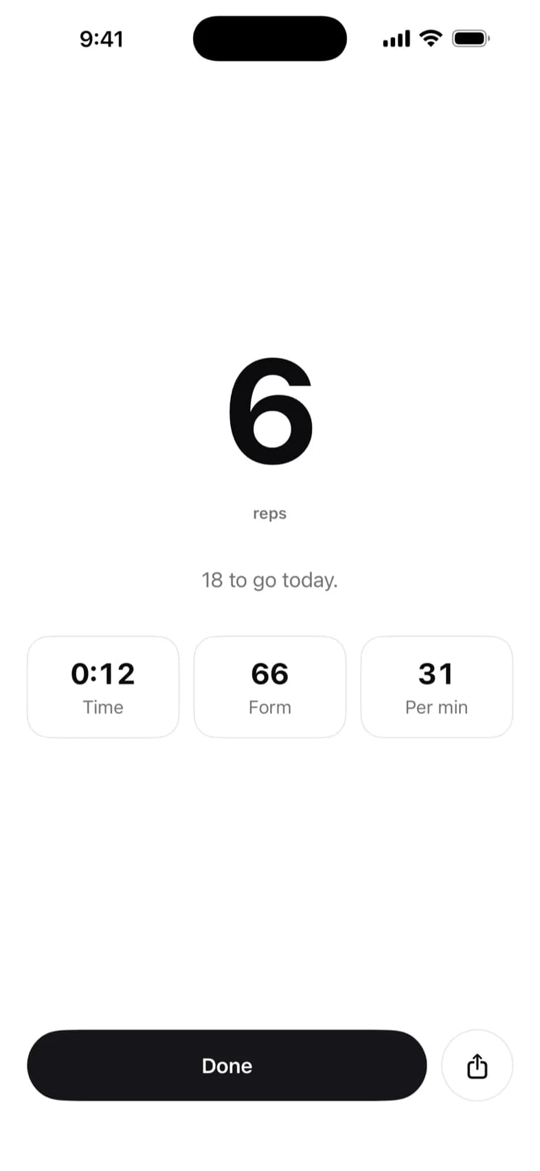 A finished set: six reps, eighteen to go today, with the set's time, form score and reps per minute.